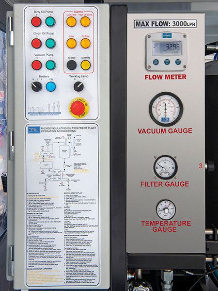 Tranformer Oil Filtration Unit Replacement gauges & meters